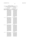 FCRN-SPECIFIC HUMAN ANTIBODY AND COMPOSITION FOR TREATMENT OF AUTOIMMUNE     DISEASES diagram and image