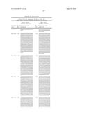 FCRN-SPECIFIC HUMAN ANTIBODY AND COMPOSITION FOR TREATMENT OF AUTOIMMUNE     DISEASES diagram and image