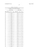 FCRN-SPECIFIC HUMAN ANTIBODY AND COMPOSITION FOR TREATMENT OF AUTOIMMUNE     DISEASES diagram and image