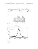 ANTIBODIES FOR PREVENTION AND TREATMENT OF DISEASES CAUSED BY CLOSTRIDIUM     DIFFICILE diagram and image