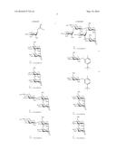 ANTIBODIES FOR PREVENTION AND TREATMENT OF DISEASES CAUSED BY CLOSTRIDIUM     DIFFICILE diagram and image