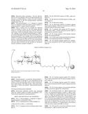 ANTIBODIES FOR PREVENTION AND TREATMENT OF DISEASES CAUSED BY CLOSTRIDIUM     DIFFICILE diagram and image