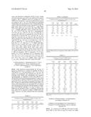 ANTIBODIES FOR PREVENTION AND TREATMENT OF DISEASES CAUSED BY CLOSTRIDIUM     DIFFICILE diagram and image