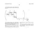 ANTIBODIES FOR PREVENTION AND TREATMENT OF DISEASES CAUSED BY CLOSTRIDIUM     DIFFICILE diagram and image