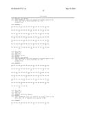 ANTIBODY FORMULATIONS diagram and image