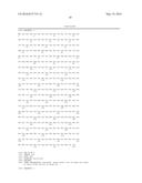 METHOD OF TREATING MULTIPLE MYELOMA USING COMBINATION THERAPIES BASED ON     ANTI-CS1 ANTIBODIES diagram and image