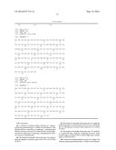 METHOD OF TREATING MULTIPLE MYELOMA USING COMBINATION THERAPIES BASED ON     ANTI-CS1 ANTIBODIES diagram and image