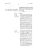 ONCOSTATIN M RECEPTOR ANTIGEN BINDING PROTEINS diagram and image