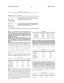 ONCOSTATIN M RECEPTOR ANTIGEN BINDING PROTEINS diagram and image