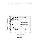 PACKAGING FORMULATION FOR PREVENTING THE INSOLUBILITY OF     CHITOSAN-CONTAINING COMPOSITIONS diagram and image