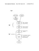 METHOD OF EXTRACTING CERAMIDE AND/OR PECTIN FROM WHOLE APPLES OR APPLE     JUICE RESIDUE diagram and image