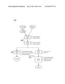 METHOD OF EXTRACTING CERAMIDE AND/OR PECTIN FROM WHOLE APPLES OR APPLE     JUICE RESIDUE diagram and image