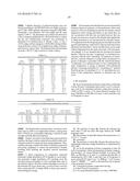 Processes Using Staged Hydrogen Addition diagram and image