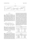 COPOLYESTERIMIDES DERIVED FROM     N,N -BIS-(HYDROXYALKYL)-BENZOPHENONE-3,3 ,4,4 -TETRACARBOXYLIC DIIMIDE     AND FILMS MADE THEREFROM diagram and image