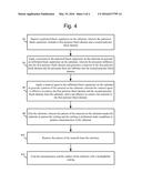 Formation of Superhydrophobic Surfaces diagram and image