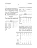 ETHYLENE-BASED POLYMER COMPOSITIONS AND FOAMS diagram and image