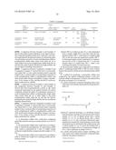 POLYARYLENE SULFIDE RESIN COMPOSITION AND METHOD FOR PRODUCING SAME diagram and image