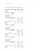 One-Part Moisture-Curable Polyurethane Composition diagram and image