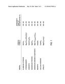 POLYMER COMPRISING MESOPOROUS FLAME RETARDANT diagram and image