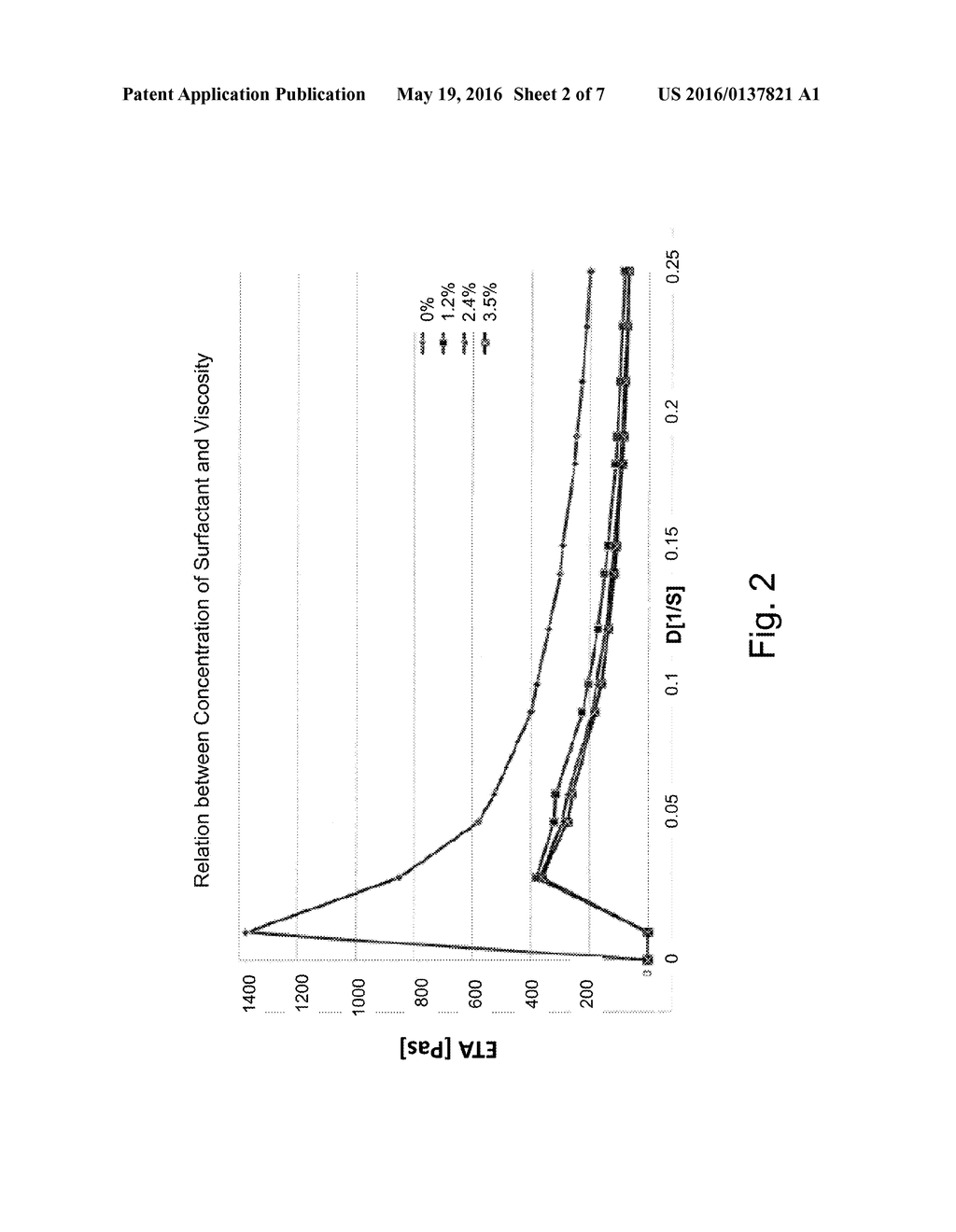 MODELING COMPOUNDS AND METHODS OF MAKING AND USING THE SAME - diagram, schematic, and image 03