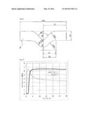 HEAT-SHRINKABLE POLYESTER FILM AND PACKAGES diagram and image