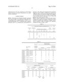 HEAT-SHRINKABLE POLYESTER FILM AND PACKAGES diagram and image