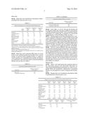 INK ADDITIVE COMBINATIONS FOR IMPROVING PRINTHEAD LIFETIME diagram and image