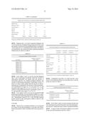 INK ADDITIVE COMBINATIONS FOR IMPROVING PRINTHEAD LIFETIME diagram and image