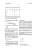 INK ADDITIVE COMBINATIONS FOR IMPROVING PRINTHEAD LIFETIME diagram and image