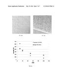 Carbon Black for Waterborne Coatings diagram and image