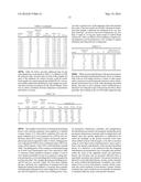 Carbon Black for Waterborne Coatings diagram and image