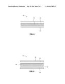 CROSSLINKABLE ADHESIVE TAPES diagram and image