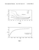 CROSSLINKABLE ADHESIVE TAPES diagram and image