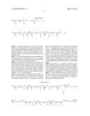 UREA-BASED PRESSURE SENSITIVE ADHESIVES diagram and image