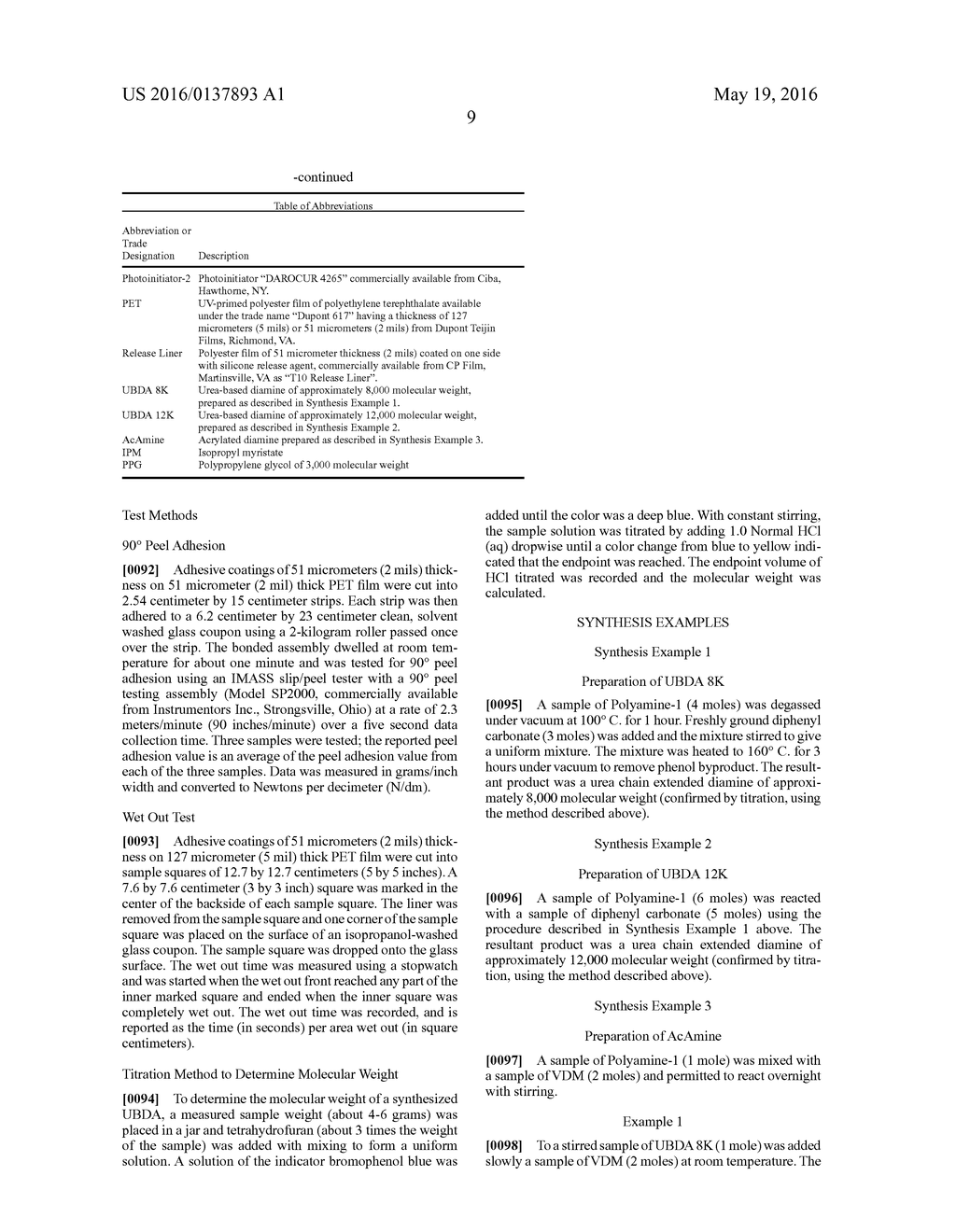 UREA-BASED PRESSURE SENSITIVE ADHESIVES - diagram, schematic, and image 10