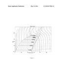 NON-AZEOTROPIC FLUID MIXTURE FOR AIR CONDITIONING DEVICES diagram and image