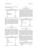 SYNTHESIS OF BASE OILS AND FUELS FROM FATTY ACIDS diagram and image