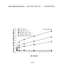 METHOD OF REMOVING PHENOLS FROM A LIQUID diagram and image