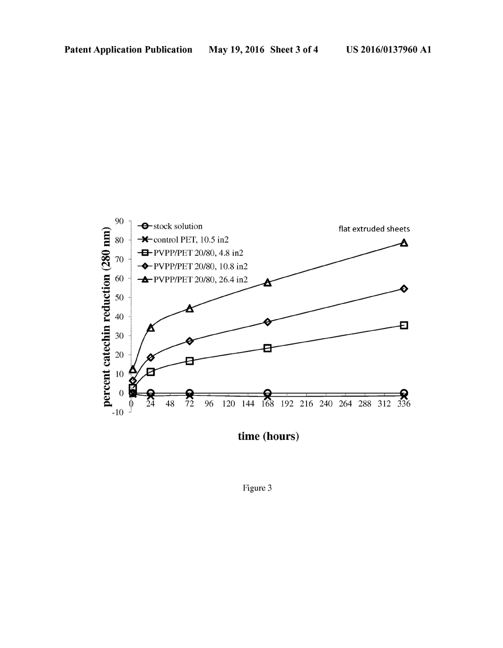 METHOD OF REMOVING PHENOLS FROM A LIQUID - diagram, schematic, and image 04