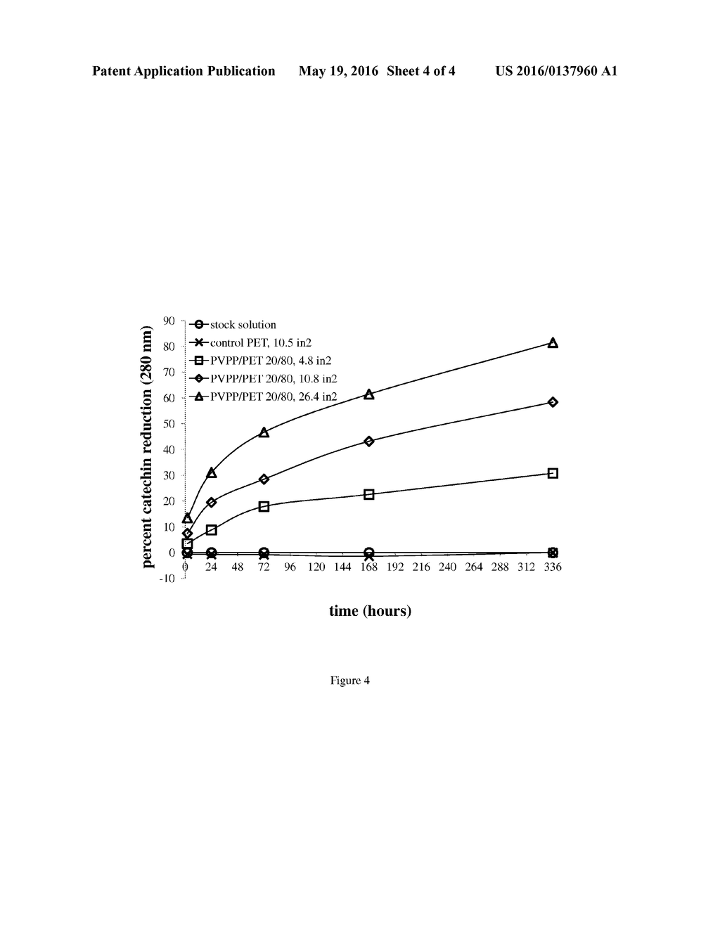 METHOD OF REMOVING PHENOLS FROM A LIQUID - diagram, schematic, and image 05