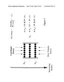 METHODS AND SYSTEMS FOR MANIPULATING PARTICLES USING A FLUIDIZED BED diagram and image