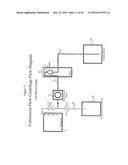 METHODS AND SYSTEMS FOR MANIPULATING PARTICLES USING A FLUIDIZED BED diagram and image