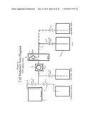 METHODS AND SYSTEMS FOR MANIPULATING PARTICLES USING A FLUIDIZED BED diagram and image