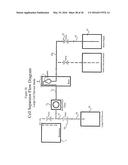 METHODS AND SYSTEMS FOR MANIPULATING PARTICLES USING A FLUIDIZED BED diagram and image