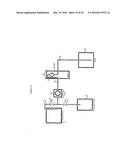 METHODS AND SYSTEMS FOR MANIPULATING PARTICLES USING A FLUIDIZED BED diagram and image