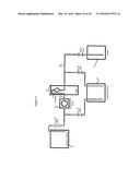 METHODS AND SYSTEMS FOR MANIPULATING PARTICLES USING A FLUIDIZED BED diagram and image