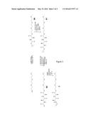 POLYMER SUITABLE FOR USE IN CELL CULTURE diagram and image