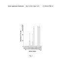 P38 MAPK INHIBITOR-CONTAINING MEDIUM AND METHOD FOR OSTEOGENIC     DIFFERENTIATION diagram and image