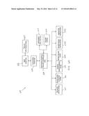 INSTRUMENT FOR CASSETTE FOR SAMPLE PREPARATION diagram and image