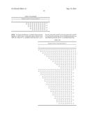 MICRORNA COMPOUNDS AND METHODS FOR MODULATING MIR-21 ACTIVITY diagram and image